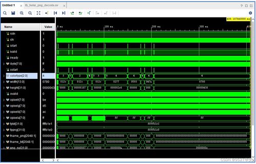 FPGA硬件PNG圖片解碼器 全色類(lèi)型支持與一站式開(kāi)發(fā)方案