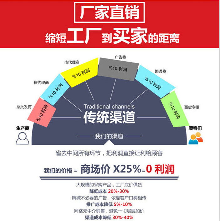 TPE牙刷手柄包覆料 引領行業(yè)新趨勢，攜手優(yōu)質廣告代理共創(chuàng)輝煌